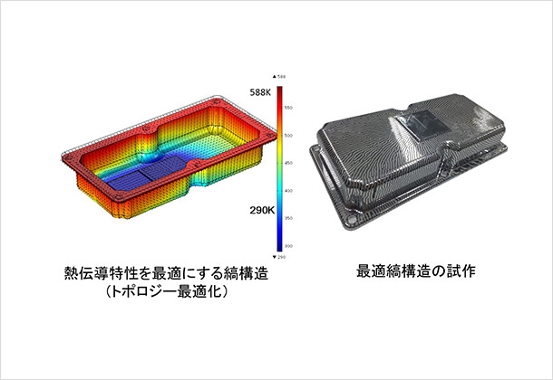 （図3）熱伝導特性を最適にする縞模様(トポロジー最適化)/最適縞構造の試作